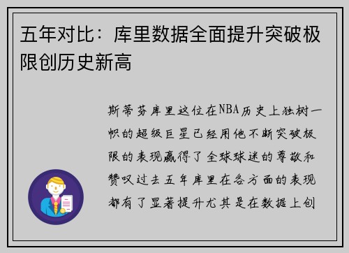 五年对比：库里数据全面提升突破极限创历史新高